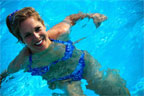 Avoid Overstressing Wrist Ligaments and Tendons