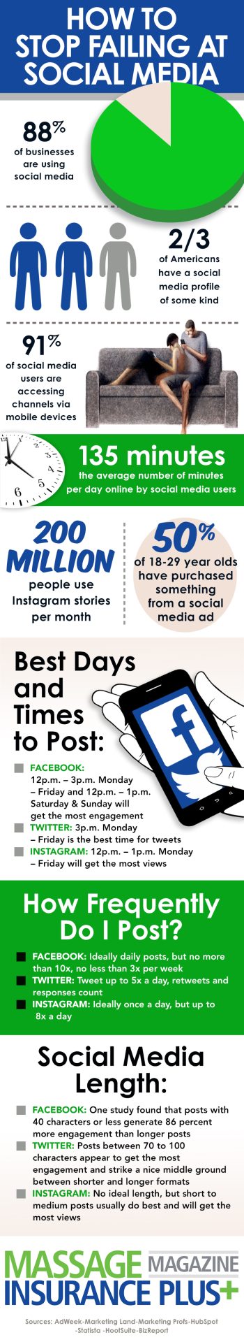 MMIP_Infographic_V6 We know social media for massage therapists can be intimidating. But it doesn't have to be. With some simple tips and tricks, you too can be a master of social media. Our free infographic can help you get started.
