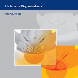 Pelvic Pain and Dysfunction