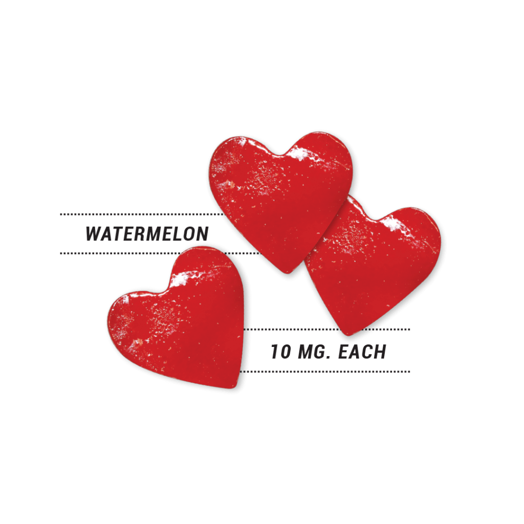 REASSURE 10mg Hemp Extract Gummies Watermelon Flavor 30ct Products Directory Massage