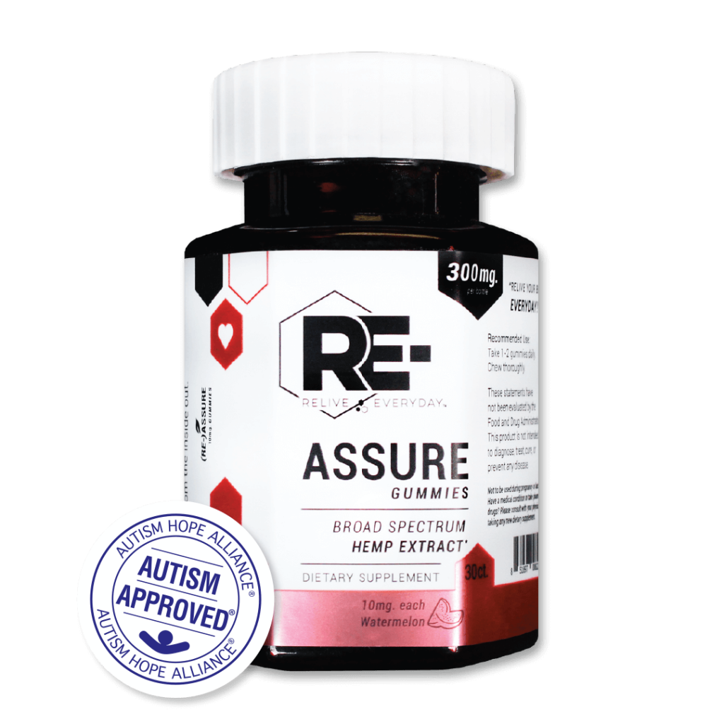 REASSURE 10mg Hemp Extract Gummies Watermelon Flavor 30ct Products Directory Massage