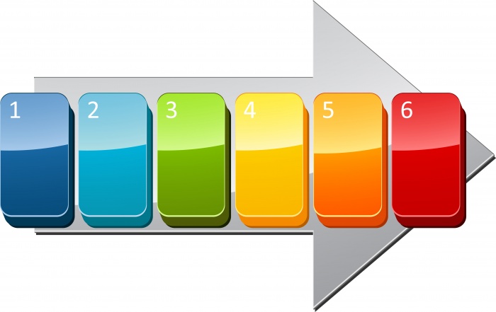 Six blank numbered sequential steps business diagram illustration