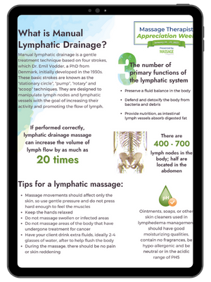 Lymphatic Massage