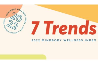 Mindbody survey