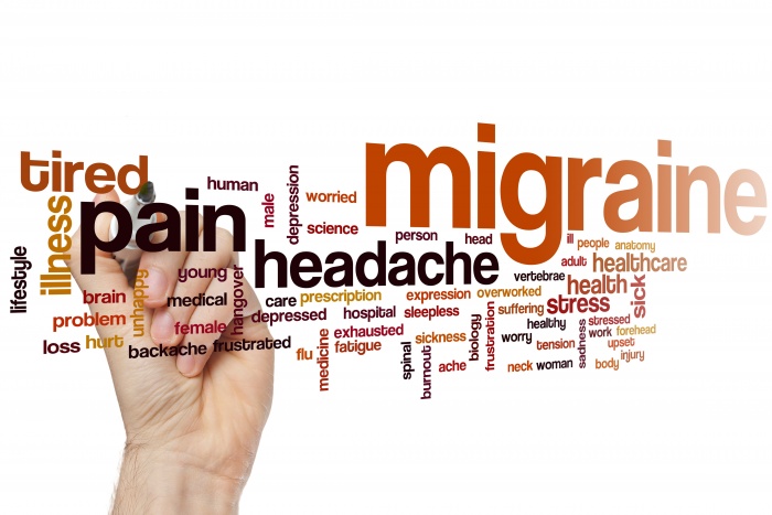 Migraine word cloud concept