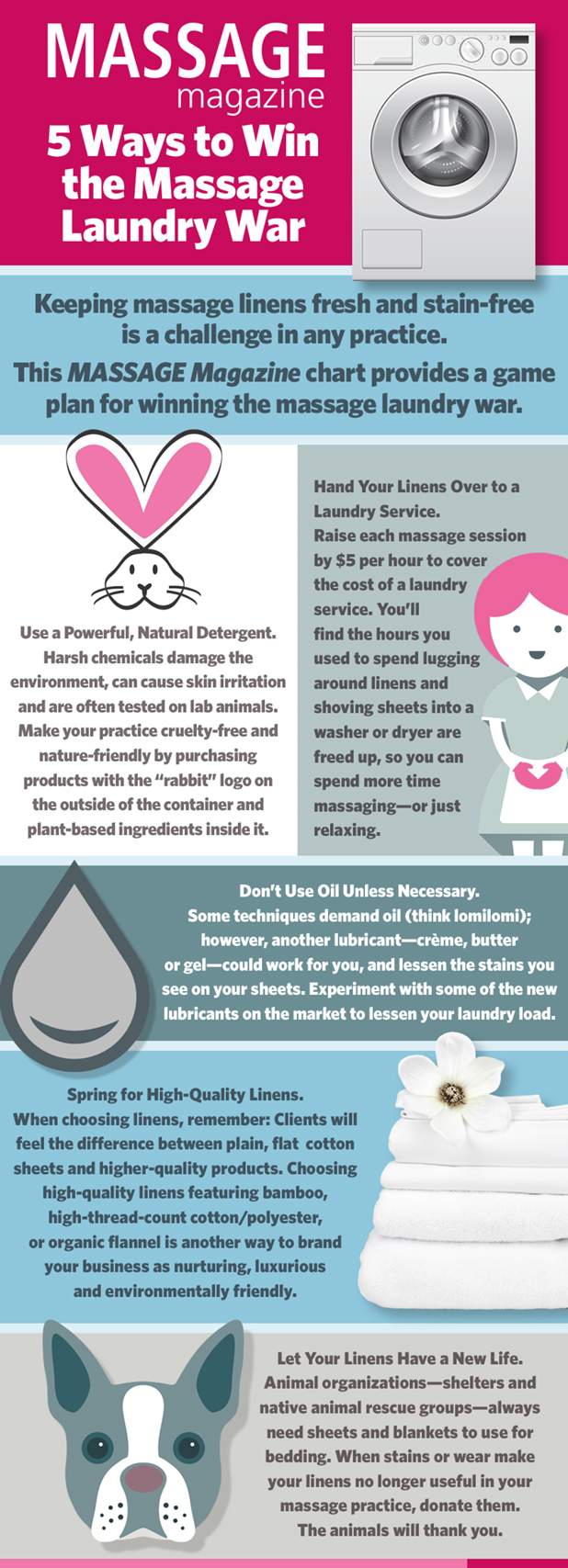 massage laundry tips infographic