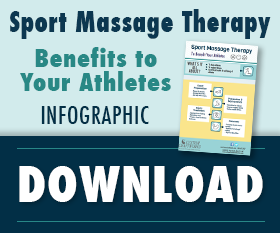 sports massage infographic